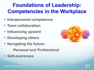 Foundations of Leadership:
Competencies in the Workplace
 Interpersonal competence
 Team collaboration
 Influencing upward
 Developing others
 Navigating the future:
Personal and Professional
 Self-awareness
© Signature Resources Inc. 2015
21
 