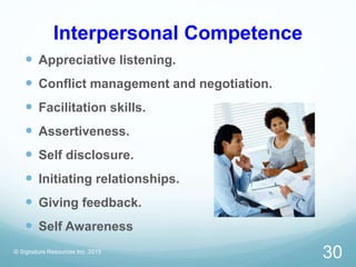 Interpersonal Competence
 Appreciative listening.
 Conflict management and negotiation.
 Facilitation skills.
 Assertiveness.
 Self disclosure.
 Initiating relationships.
 Giving feedback.
 Self Awareness
© Signature Resources Inc. 2015
30
 