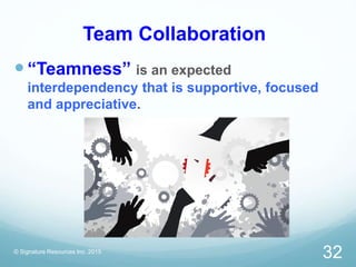 Team Collaboration
“Teamness” is an expected
interdependency that is supportive, focused
and appreciative.
© Signature Resources Inc. 2015
32
 