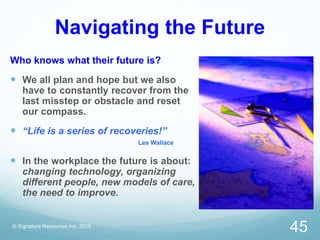 Navigating the Future
Who knows what their future is?
 We all plan and hope but we also
have to constantly recover from the
last misstep or obstacle and reset
our compass.
 “Life is a series of recoveries!”
Les Wallace
 In the workplace the future is about:
changing technology, organizing
different people, new models of care,
the need to improve.
© Signature Resources Inc. 2015
45
 
