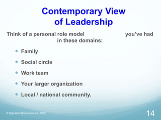 Contemporary View
of Leadership
Think of a personal role model you’ve had
in these domains:
 Family
 Social circle
 Wor...