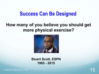 Success Can Be Designed
© Signature Resources Inc. 2015
15
How many of you believe you should get
more physical exercise?
Stuart Scott, ESPN
1965 - 2015
 