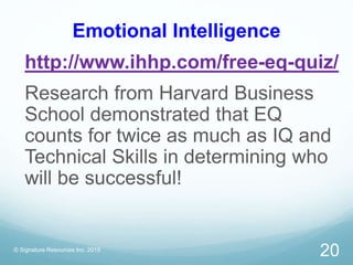 Emotional Intelligence
http://www.ihhp.com/free-eq-quiz/
Research from Harvard Business
School demonstrated that EQ
counts for twice as much as IQ and
Technical Skills in determining who
will be successful!
© Signature Resources Inc. 2015
20
 