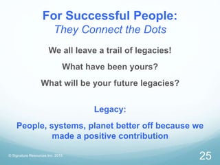 For Successful People:
They Connect the Dots
© Signature Resources Inc. 2015
25
We all leave a trail of legacies!
What have been yours?
What will be your future legacies?
Legacy:
People, systems, planet better off because we
made a positive contribution
 