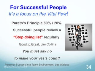 For Successful People
It’s a focus on the Vital Few!
© Signature Resources Inc. 2015
34
Pareto’s Principle 80% / 20%.
Successful people review a
“Stop doing list” regularly!
Good to Great, Jim Collins
You must say no
to make your yes’s count!
Personal Success in a Team Environment, Les Wallace
 