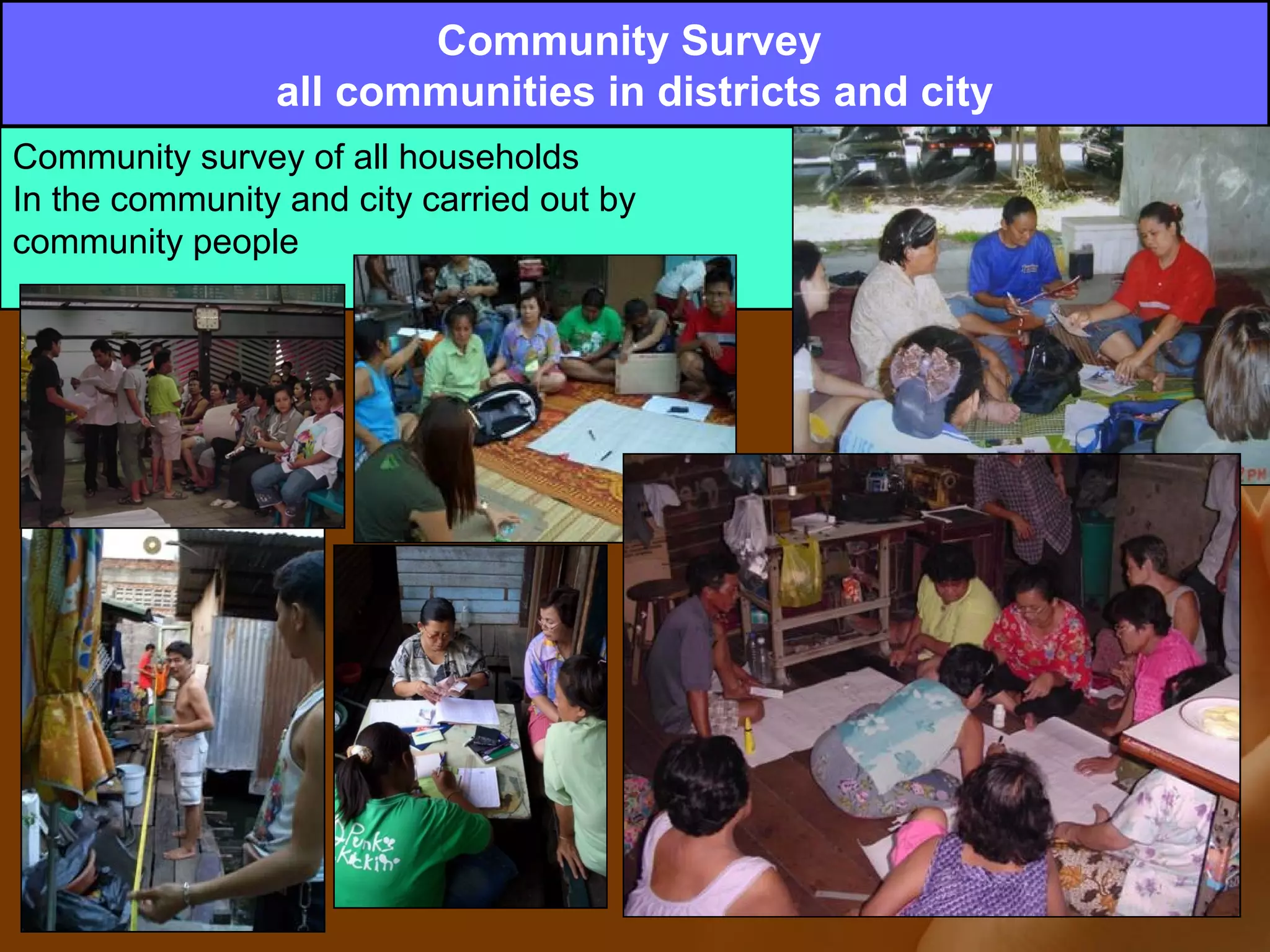 Community Survey
all communities in districts and city
Community survey of all households
In the community and city carried out by
community people
การ
 