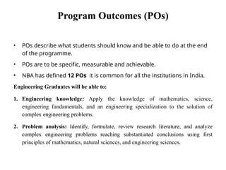 Course Outcomes and Program Outcomes (POs) ATTAINMENT PROCESS.pptx