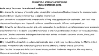 CO and PO presentation.pptx