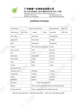 广州鼎健一生物科技有限公司
GUANGZHOU ACE BIOTECH CO., LTD
Add:Eight Cube Creative Industry Park,Guangzhou,China
Tel:0086-20-86558723 Fax:0086-20-86558723
Website:www.acebiot.com Email:info@acebiotech.net
Certificate of Analysis
Product Name Tribulus Terrestris Extract Manufacture Date 2021.11.07
Batch Number 2021110756 Quantity 450kg Expiry Date 2023.11.06
Item of Test Limits of Test Results of Test
Appearance Brown powder Conforms
Odor Characteristic Characteristic
Content ≥40% Tribulus terrestris saponins 40.63%
Loss on drying ≤5.0% Conforms
Ash ≤ 5.0% Conforms
Bulk density 50-60g/100ml Conforms
Heavy Metals ≤10ppm Conforms
Lead ≤3ppm <1ppm
Arsenic ≤2ppm <1ppm
Microbial Limit Test
Total Plate Count ≤1000cfu/g <10cfu/g
Yeast & Mold ≤100cfu/g <15cfu/g
E.Coli Negative Conforms
Salmonella Negative Conforms
Conclusion Conform with specification
Storage Store in cool & dry place, Keep away from strong light and heat.
Packing description Packed in paper-drums and two plastic-bags inside.
ANALYST: ZHAN XIAOTONG CHECKED BY:PAN FENG CHIEF OF Q.A. DEPT:WANG JIANBO
w
w
w
.
a
c
e
b
i
o
t
.
c
o
m
.
c
o
m
i
o
t
.
c
o
m
w
w
w
.
a
c
e
b
i
o
t
.
c
o
m
w
w
w
.
a
c
e
b
i
o
t
.
c
o
m
w
w
w
.
a
c
w
w
w
.
a
 