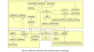 13
[Source: Californium by Daniel Pauli and Dominique Im Obersteg]
 