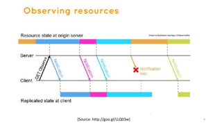 8[Source: http://goo.gl/LLQ03w]
 