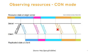 9[Source: http://goo.gl/LLQ03w]
 