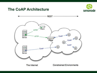 19
Transaction Model
§  Transport
§  CoAP currently defines:
§  UDP binding with DTLS security
§  CoAP over SMS or TCP possible
§  Base Messaging
§  Simple message exchange between endpoints
§  Confirmable or Non-Confirmable Message answered by Acknowledgement or Reset Message
§  REST Semantics
§  REST Request/Response piggybacked on CoAP Messages
§  Method, Response Code and Options (URI, content-type etc.)
 