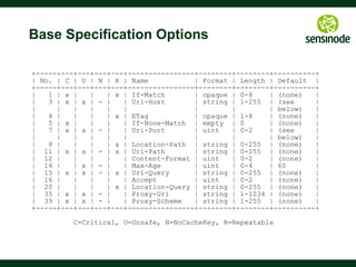 25
Separate Response
 