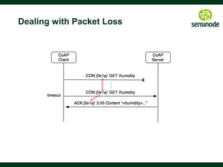 27
Caching
§  CoAP includes a simple caching model
§  Cacheability determined by response code
§  An option number mask determines if it is a cache key
§  Freshness model
§  Max-Age option indicates cache lifetime
§  Validation model
§  Validity checked using the Etag Option
§  A proxy often supports caching
§  Usually on behalf of a constrained node,
§  a sleeping node,
§  or to reduce network load
 