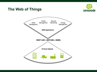 3
3
M2M Internet of Things
Little Data
Big Data
Web
Evolution from M2M to IoT
The Web
Things
Services
 