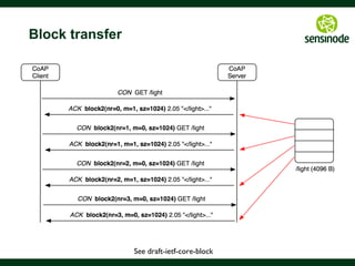 33
What is Web Linking?
§  Links have been around a long time
§  Web Linking formalizes links with defined relations, typed links
§  HTML and Atom have allow links
§  RFC5988 defines a framework for Web Linking
§  Combines and expands the Atom and HTML relation types
§  Defines a unified typed link concept
§  A link can be serialized in any number of formats
§  RFC5988 revives the HTTP Link Header and defines its format
§  Atom and HTML are equivalent serializations
 