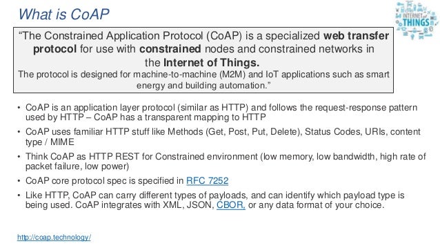 CoAP - Web Protocol for IoT