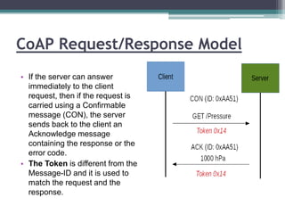 CoAP protocol -Internet of Things(iot) | PPTX | Internet | Computing