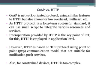 CoAP Protocol ppt.pptx Application layer protocol in IoT explained in ...