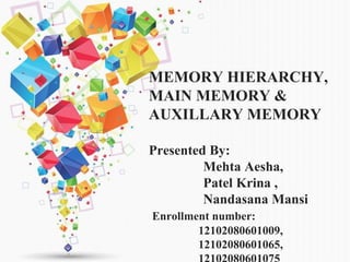 MEMORY HIERARCHY,
MAIN MEMORY &
AUXILLARY MEMORY
Presented By:
Mehta Aesha,
Patel Krina ,
Nandasana Mansi
Enrollment number:
12102080601009,
12102080601065,
 