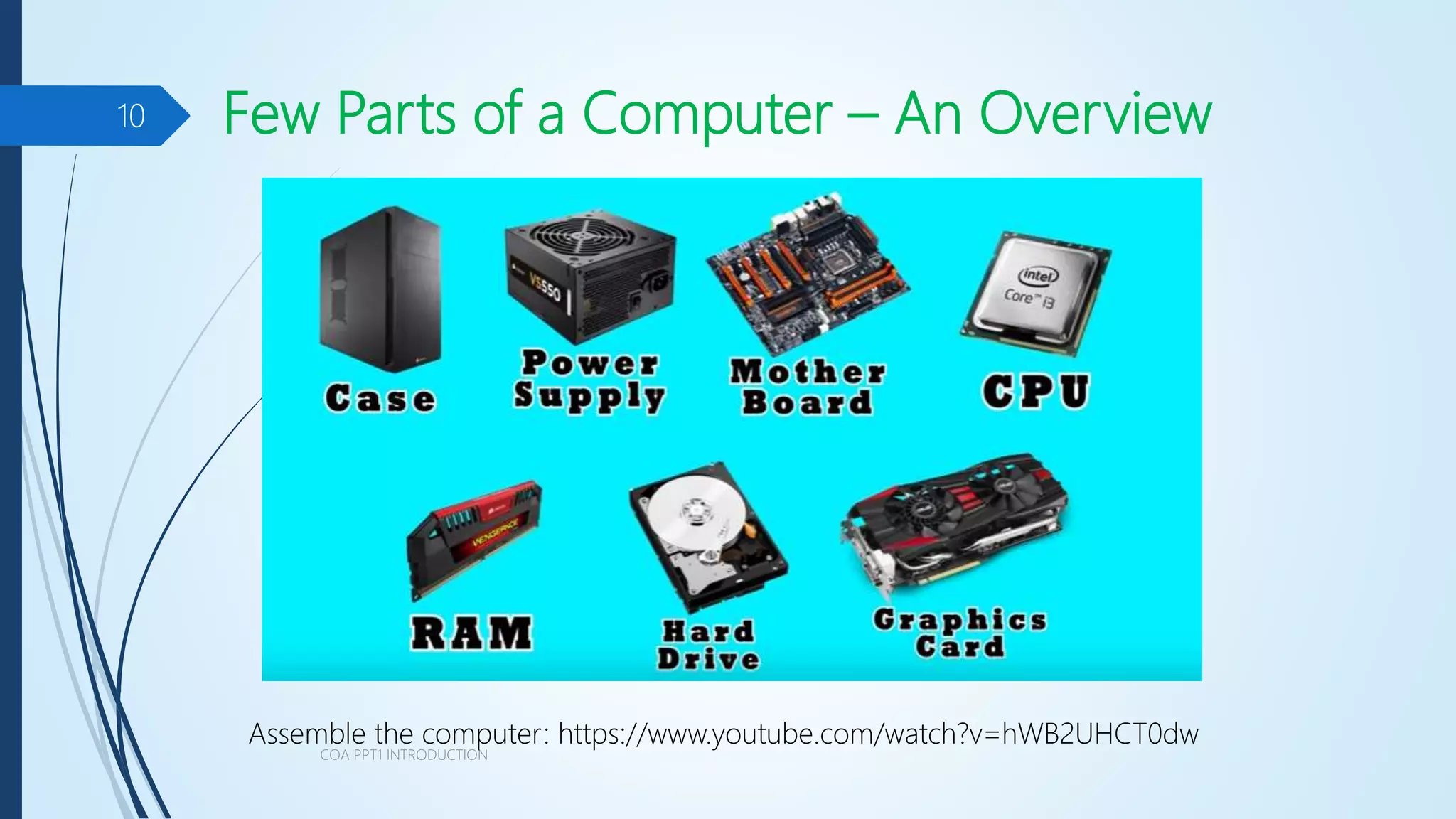 Few Parts of a Computer – An Overview
COA PPT1 INTRODUCTION
10
Assemble the computer: https://www.youtube.com/watch?v=hWB2UHCT0dw
 
