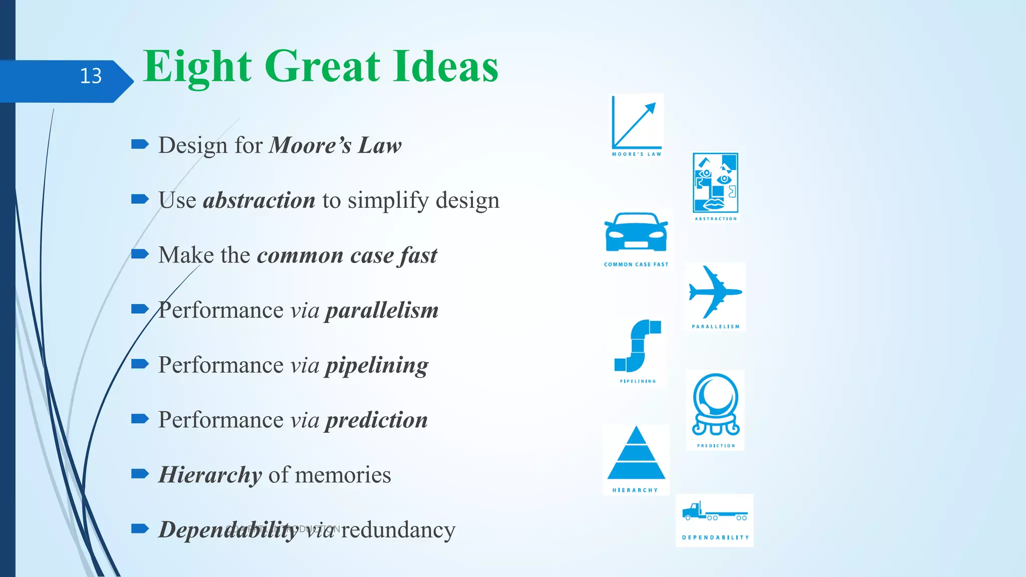 Eight Great Ideas
COA PPT1 INTRODUCTION
13
 Design for Moore’s Law
 Use abstraction to simplify design
 Make the common case fast
 Performance via parallelism
 Performance via pipelining
 Performance via prediction
 Hierarchy of memories
 Dependability via redundancy
 