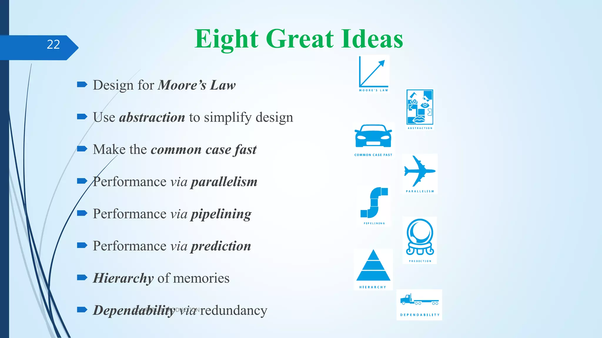 Eight Great Ideas
COA PPT1 INTRODUCTION
22
 Design for Moore’s Law
 Use abstraction to simplify design
 Make the common case fast
 Performance via parallelism
 Performance via pipelining
 Performance via prediction
 Hierarchy of memories
 Dependability via redundancy
 