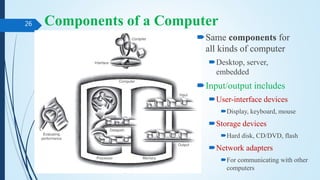 COMPUTER ORGANIZATION AND ARCHITECTURE