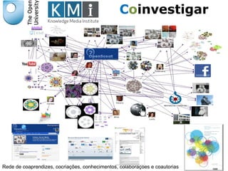 Rede de coaprendizes, cocriações, conhecimentos, colaborações e coautorias
Coinvestigar
 