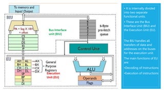 Microprocessors | PPT