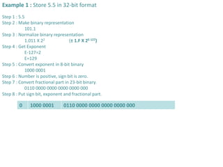 Example 1 : Store 5.5 in 32-bit format
Step 1 : 5.5
Step 2 : Make binary representation
101.1
Step 3 : Normalize binary re...