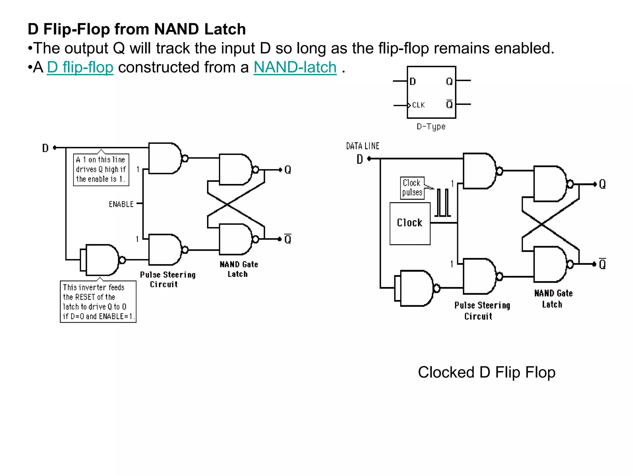 D Flip-Flop from NAND Latch
•The output Q will track the input D so long as the flip-flop remains enabled.
•A D flip-flop constructed from a NAND-latch .
Clocked D Flip Flop
 