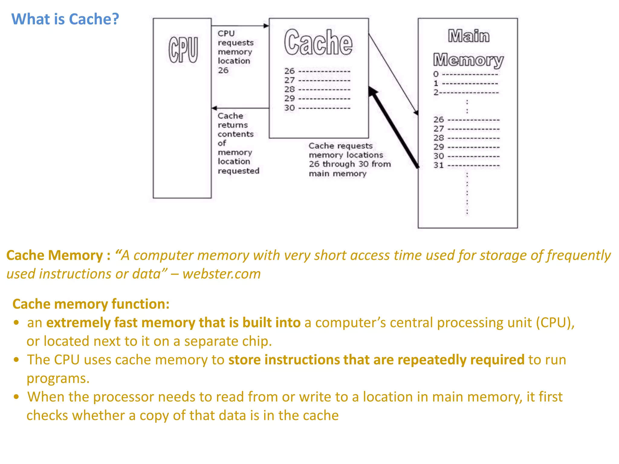 What is Cache?
Cache Memory : “A computer memory with very short access time used for storage of frequently
used instructions or data” – webster.com
Cache memory function:
• an extremely fast memory that is built into a computer’s central processing unit (CPU),
or located next to it on a separate chip.
• The CPU uses cache memory to store instructions that are repeatedly required to run
programs.
• When the processor needs to read from or write to a location in main memory, it first
checks whether a copy of that data is in the cache
 