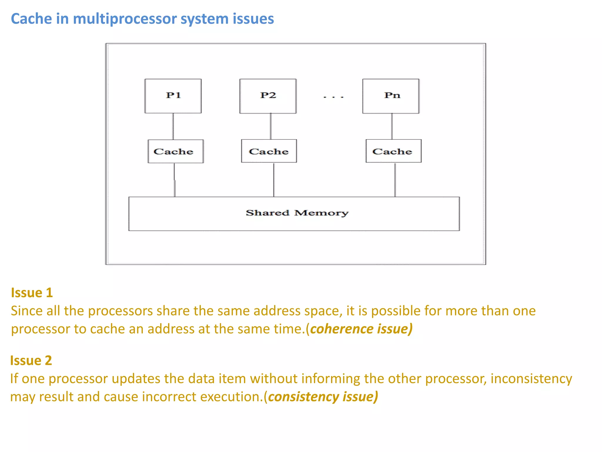 Cache in multiprocessor system issues
Issue 1
Since all the processors share the same address space, it is possible for more than one
processor to cache an address at the same time.(coherence issue)
Issue 2
If one processor updates the data item without informing the other processor, inconsistency
may result and cause incorrect execution.(consistency issue)
 