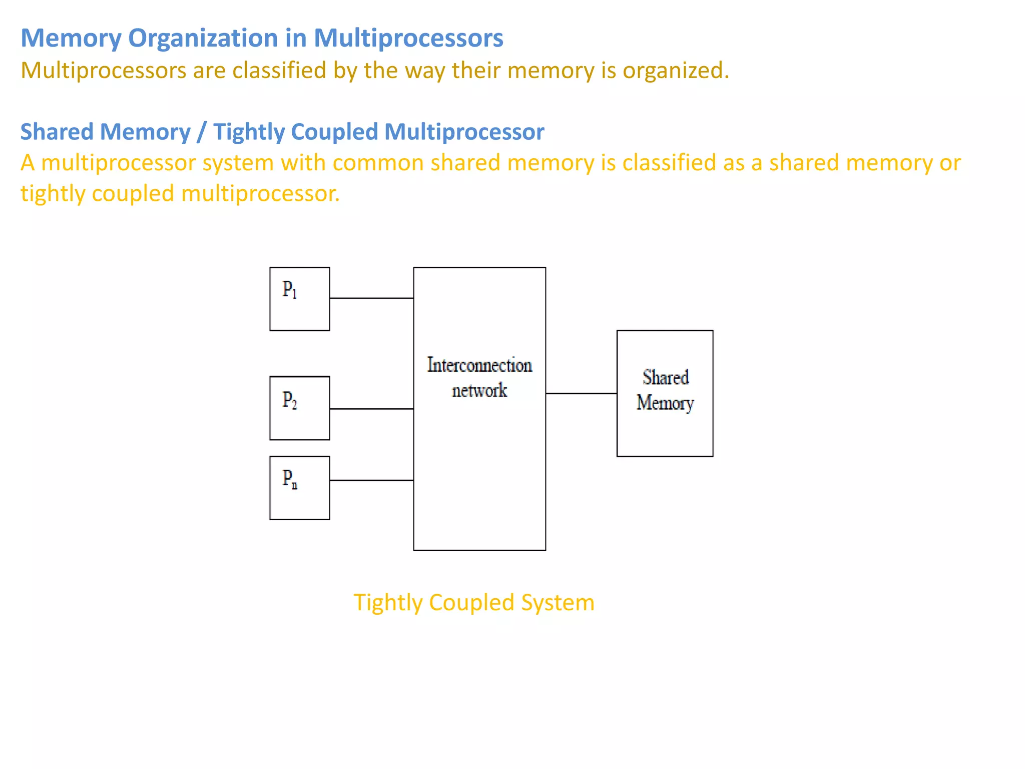 Memory Organization in Multiprocessors
Multiprocessors are classified by the way their memory is organized.
Shared Memory / Tightly Coupled Multiprocessor
A multiprocessor system with common shared memory is classified as a shared memory or
tightly coupled multiprocessor.
Tightly Coupled System
 