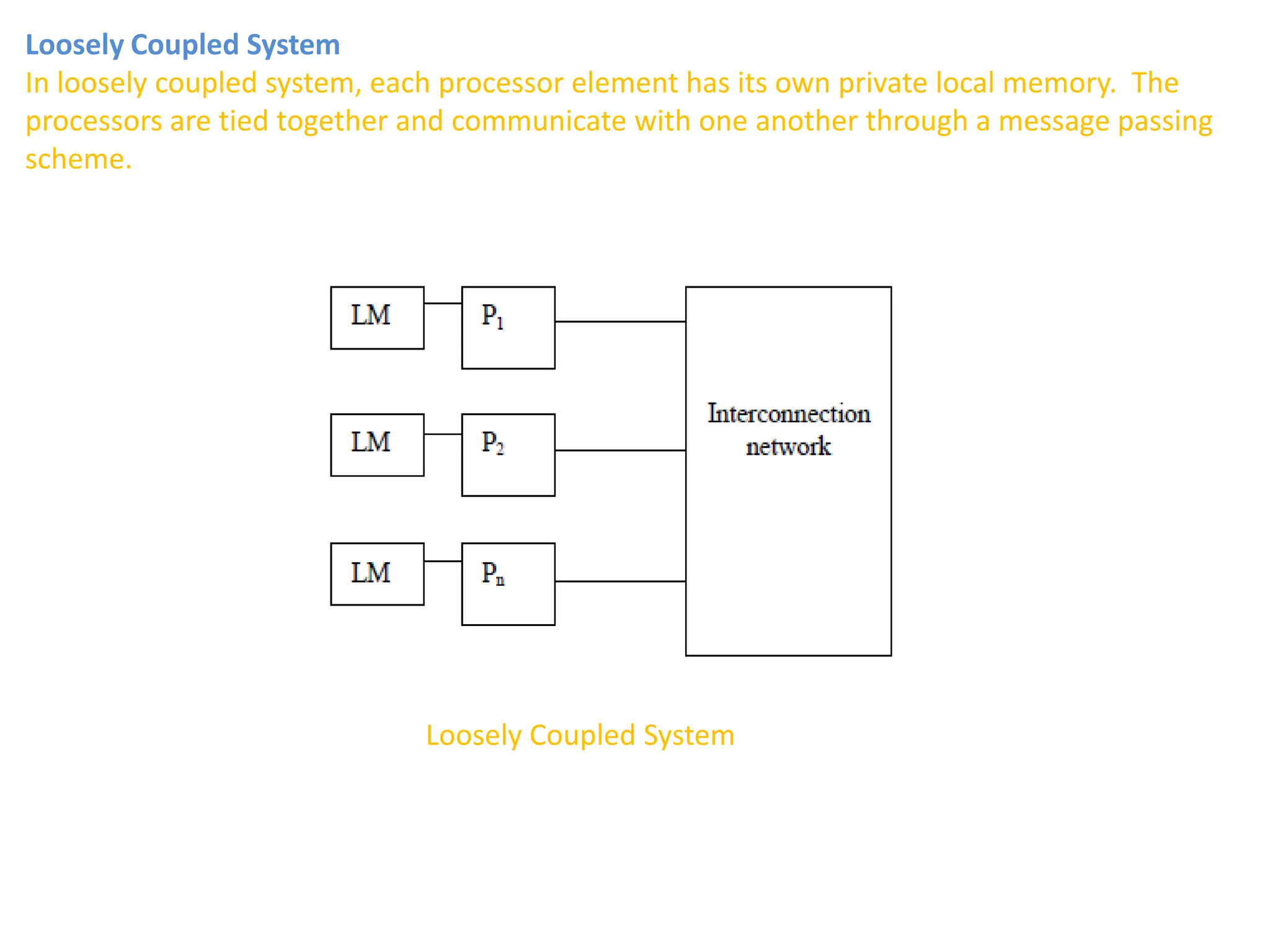Loosely Coupled System
In loosely coupled system, each processor element has its own private local memory. The
processors are tied together and communicate with one another through a message passing
scheme.
Loosely Coupled System
 