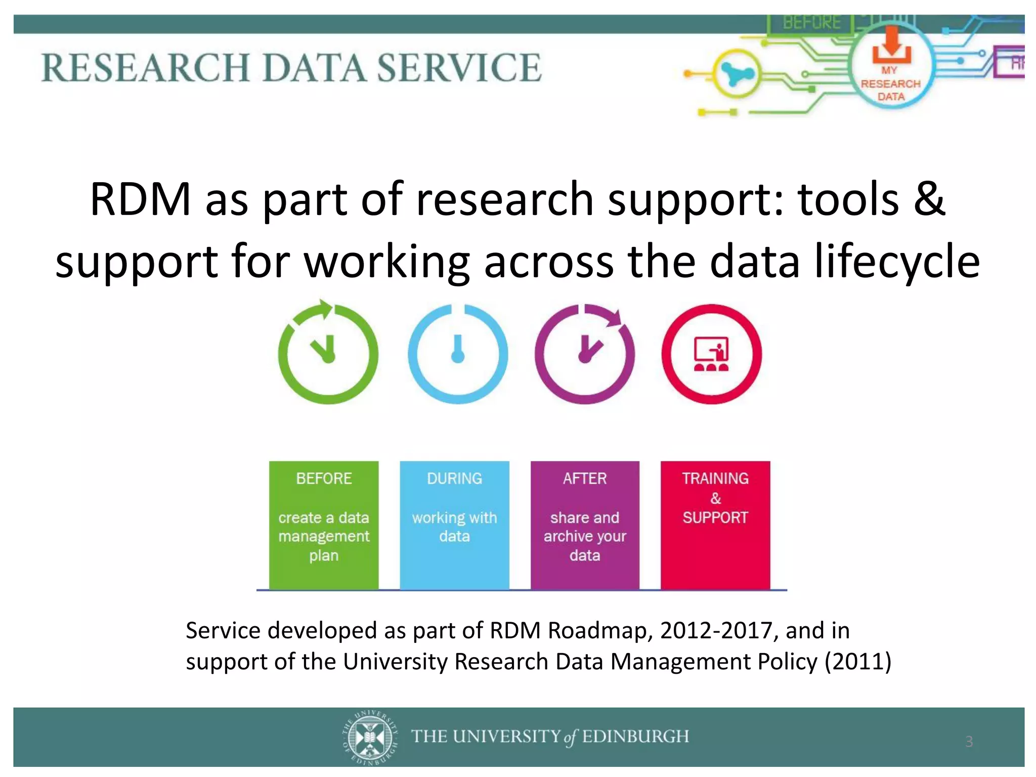 3
RDM as part of research support: tools &
support for working across the data lifecycle
Service developed as part of RDM Roadmap, 2012-2017, and in
support of the University Research Data Management Policy (2011)
 