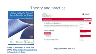 Theory and practice
Green, A., Macdonald, S. and R. Rice,
(2009). Policy-making for Research Data
in Repositories: A Guide...