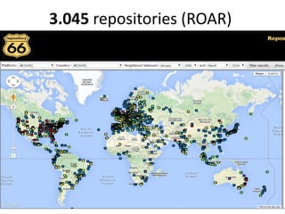 3.045 repositories (ROAR)
 