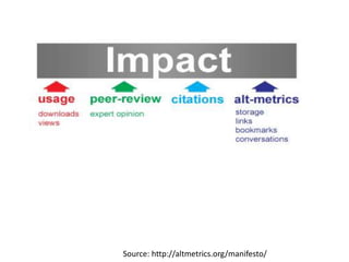 Source: http://altmetrics.org/manifesto/
 