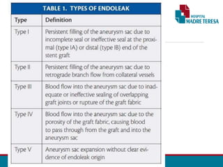 ACOMPANHAMENTO TTO
ENDOVASCULAR
 