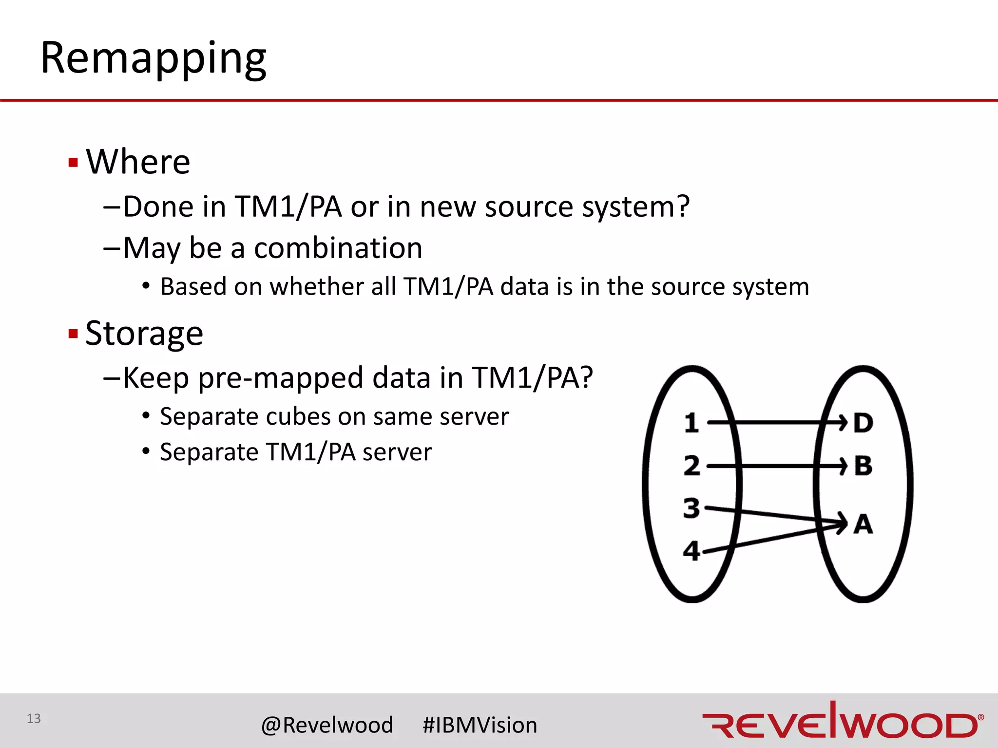 13
@Revelwood #IBMVision
Mapping Tables
▪If creating mapping tables in TM1/PA
–Type of mapping
• Cube vs. attribute
• Use consistent approach
–Load definitions from the new ERP
• Don’t try to replicate rules
–Assume there will be LOTS of iterations
• Right down to the final
go-live of the source system
• Important to optimize the
mapping processes
 