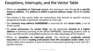 Itrupt Vector Table Computer organization & ARM microcontrollers module 3 PPT | PPTX