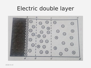 2018-4-14
Electric double layer
 