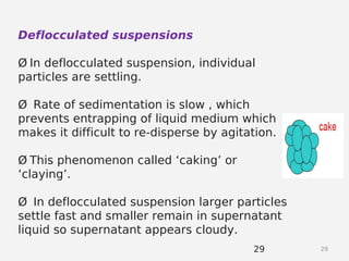 2929
Deflocculated suspensions
Ø In deflocculated suspension, individual
particles are settling.
Ø Rate of sedimentation is slow , which
prevents entrapping of liquid medium which
makes it difficult to re-disperse by agitation.
Ø This phenomenon called ‘caking’ or
‘claying’.
Ø In deflocculated suspension larger particles
settle fast and smaller remain in supernatant
liquid so supernatant appears cloudy.
 