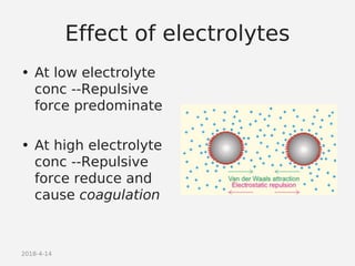 2018-4-14
• At low electrolyte
conc --Repulsive
force predominate
• At high electrolyte
conc --Repulsive
force reduce and
cause coagulation
Effect of electrolytes
 