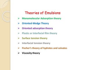 Theories of Emulsions
 Monomolecular Adsorption theory
 Oriented-Wedge Theory
 Oriented adsorption theory
 Plastic or Interfacial ﬁlm theory
 Surface tension theory
 Interfacial tension theory
 Fischer’s theory of hydrates and solvates
 Viscosity theory
 