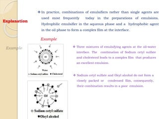 Explanation
 In practice, combinations of emulsifiers rather than single agents are
used most frequently today in the preparations of emulsions.
Hydrophilic emulsifier in the aqueous phase and a hydrophobic agent
in the oil phase to form a complex film at the interface.
Example
 Three mixtures of emulsifying agents at the oil–water
interface. The combination of Sodium cetyl sulfate
and cholesterol leads to a complex film that produces
an excellent emulsion.
 Sodium cetyl sulfate and 0leyl alcohol do not form a
closely packed or condensed film, consequently,
their combination results in a poor emulsion.
 