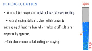 PHYSICAL PHARMACEUTICS II UNIT III PPT coarse dispersion.pptx